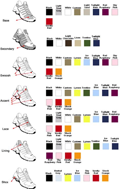 nike shoes color chart